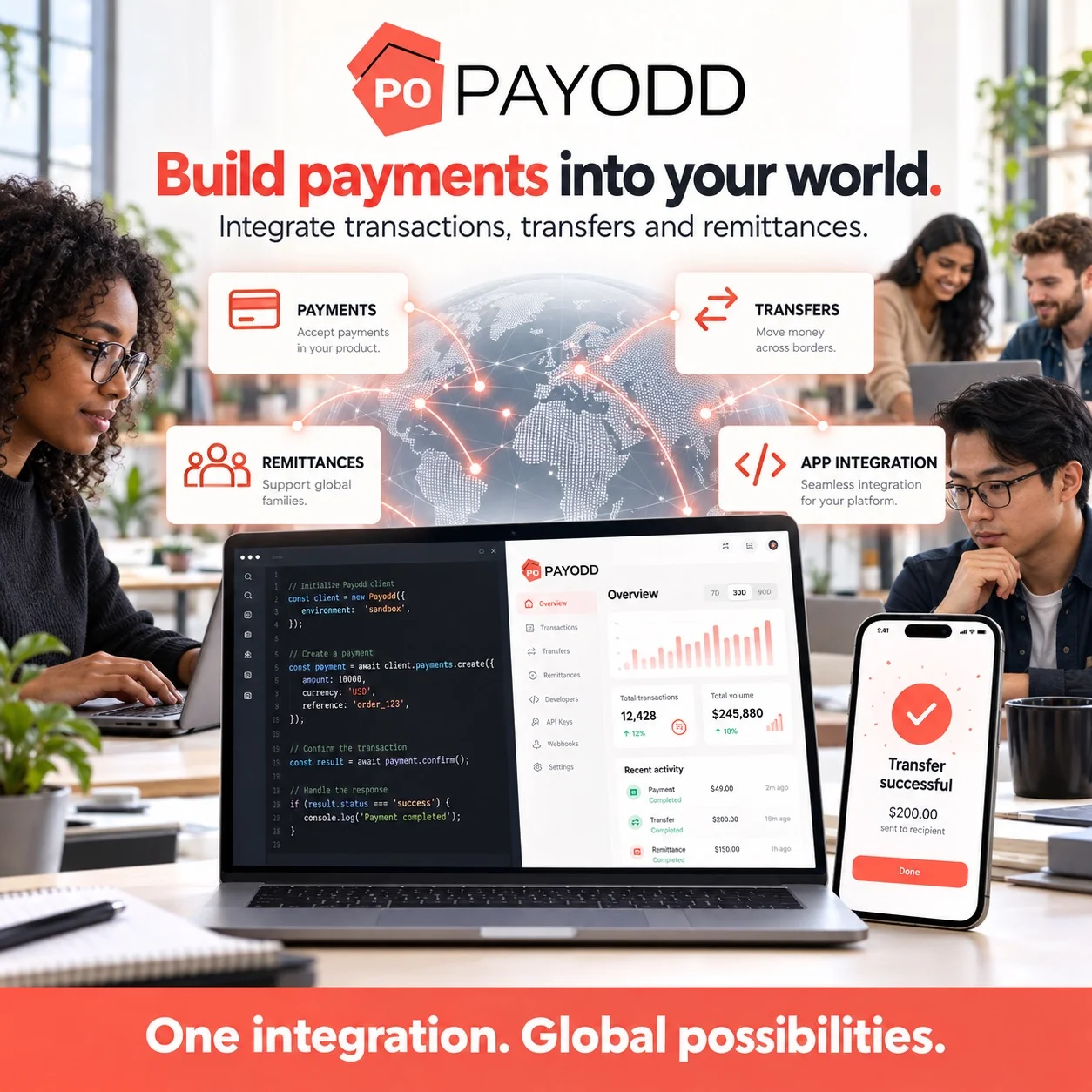 PAYODD developer campaign illustrating APIs and connected financial applications
